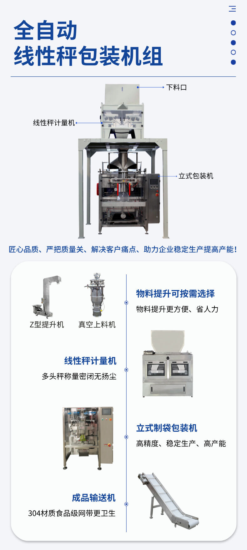 立式线性秤包装机详情介绍